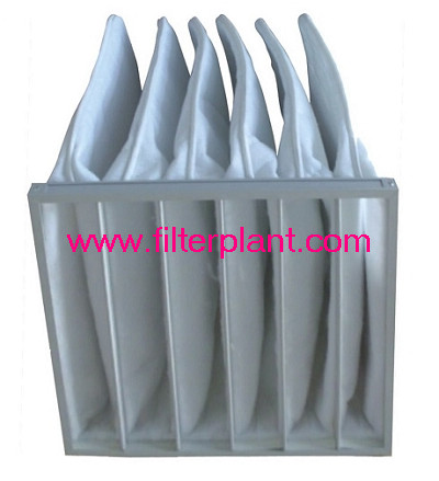 初效袋式过滤器