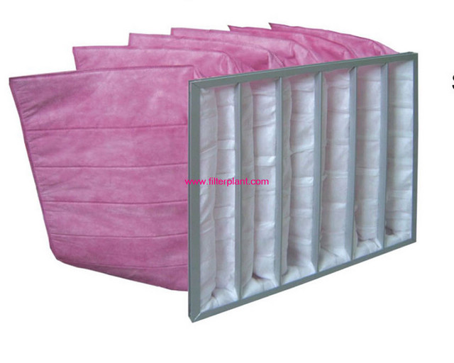 不织布袋式过滤器