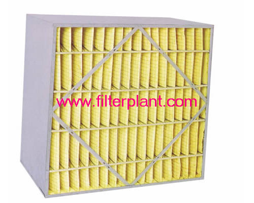 箱式中效过滤器 箱式中效过滤器