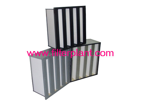 大风量/W型/V型过滤器