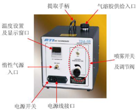 高效过滤器PAO完整版检测操作规程
